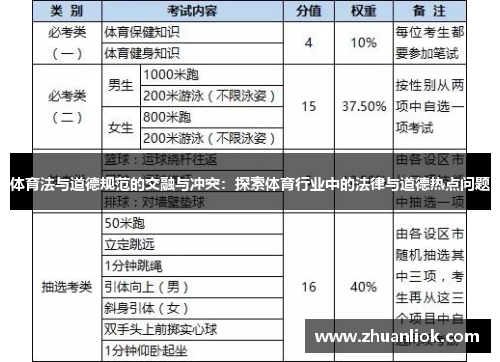 体育法与道德规范的交融与冲突：探索体育行业中的法律与道德热点问题