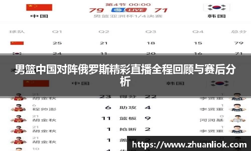 beats365男篮中国对阵俄罗斯精彩直播全程回顾与赛后分析